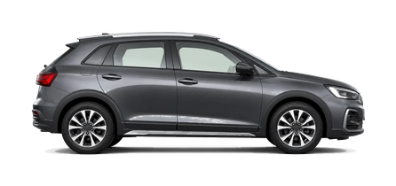 Honda Jazz Crosstar