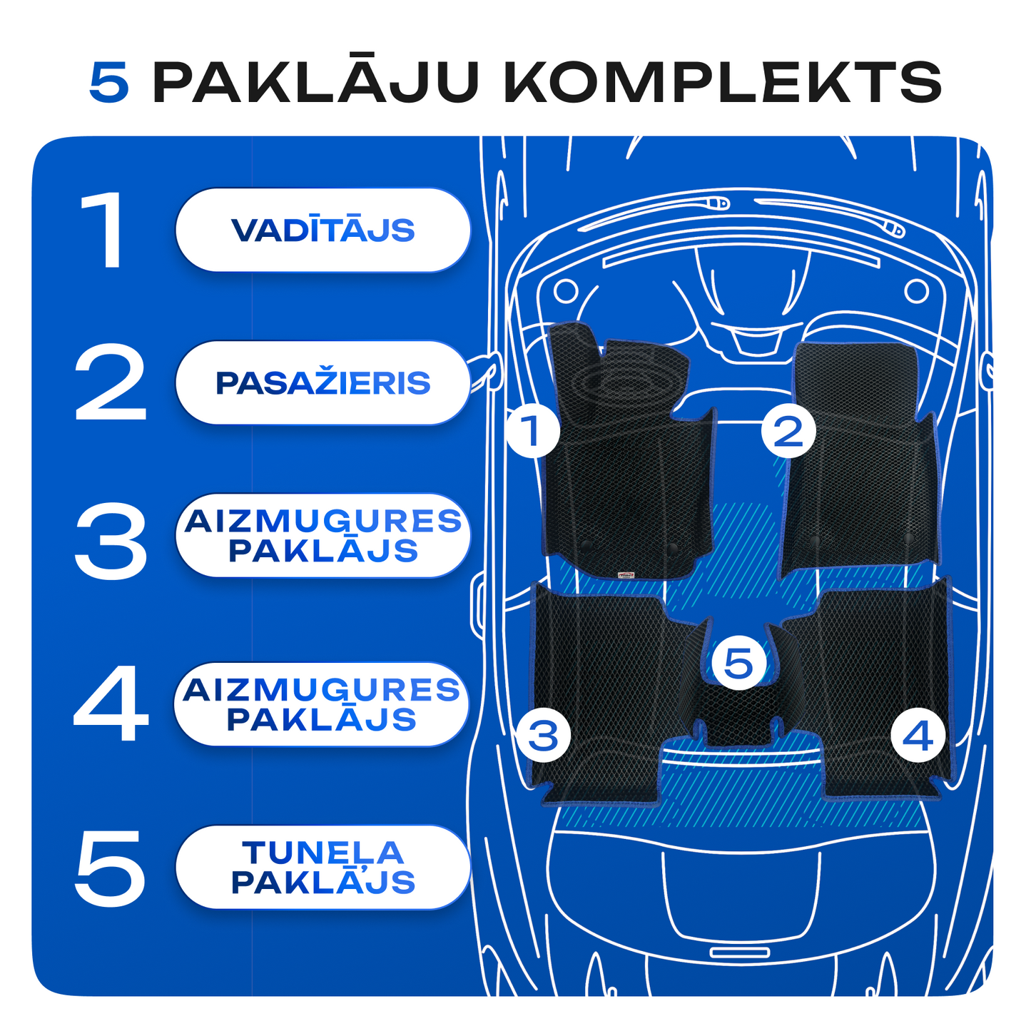 5 paklāju komplekts