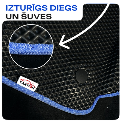 Izturīgi diegi un šuves