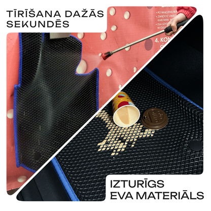 Tīrīšana dažās sekundēs un izturīgs EVA materiāls