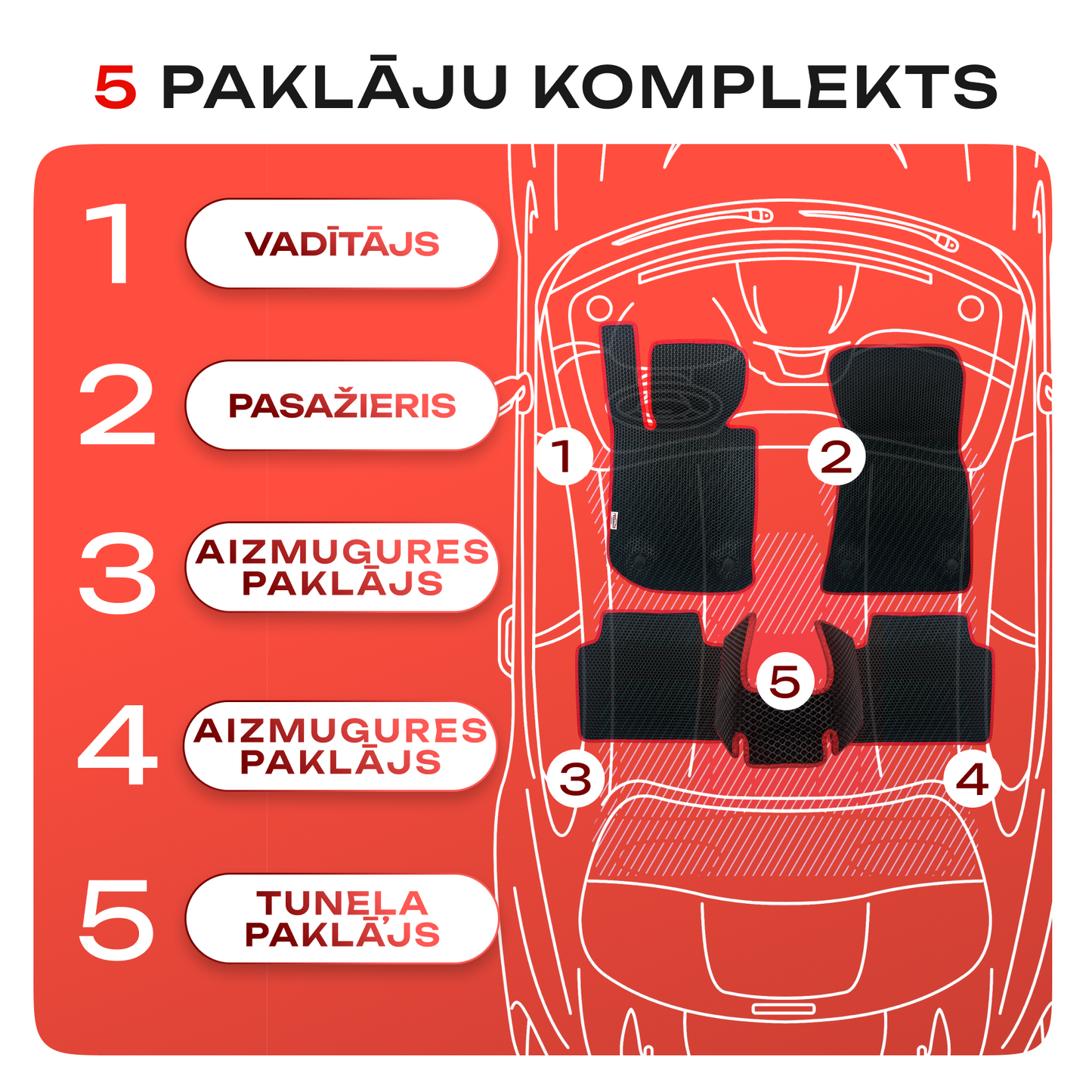 5 paklāju komplekts
