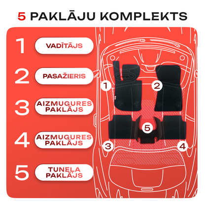 5 paklāju komplekts