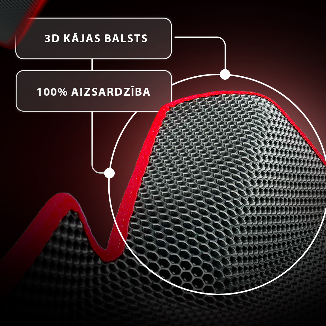 3D kājas balsts — 100% aizsardzība