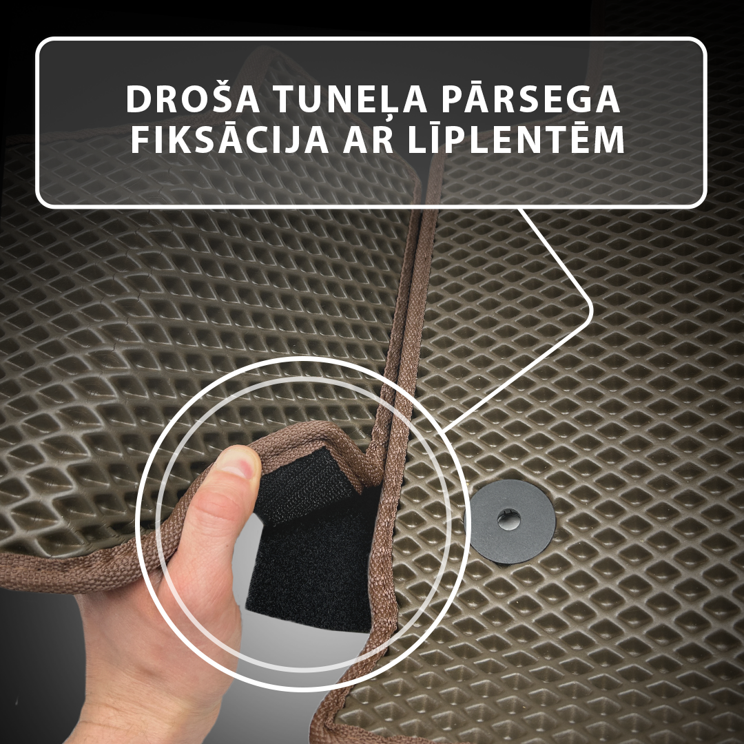 Droša tuneļa pārsega fiksācija ar līplentēm