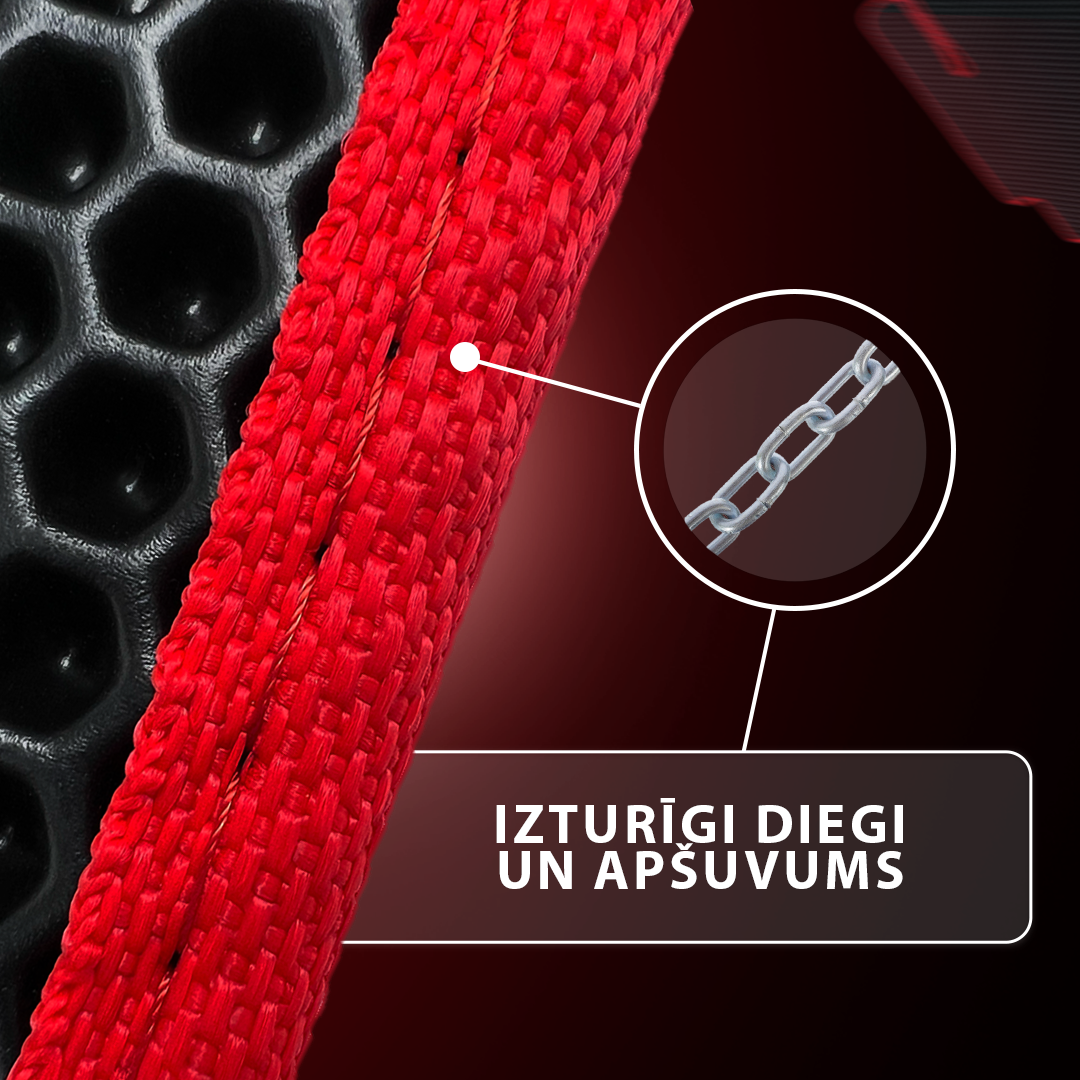 Izturīgi diegi un apšuvums